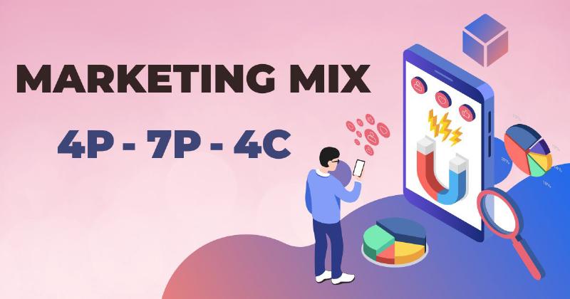 hinh anh minh hoa chien luoc marketing va dinh vi cho ca phe
